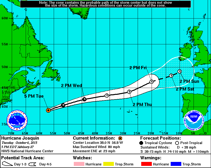 Path of Hurricane Joaquin heading towards the British Isles.
