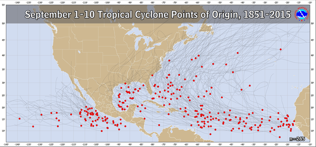  September 1-10 Tropical Cyclone Genesis Climatology