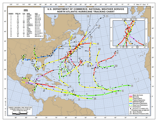 2001 North Atlantic Hurricane Season Track Map