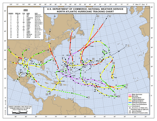 2003 North Atlantic Hurricane Season Track Map