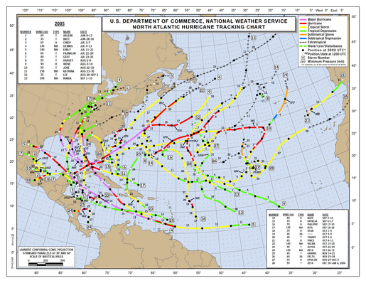 2005 North Atlantic Hurricane Season Track Map