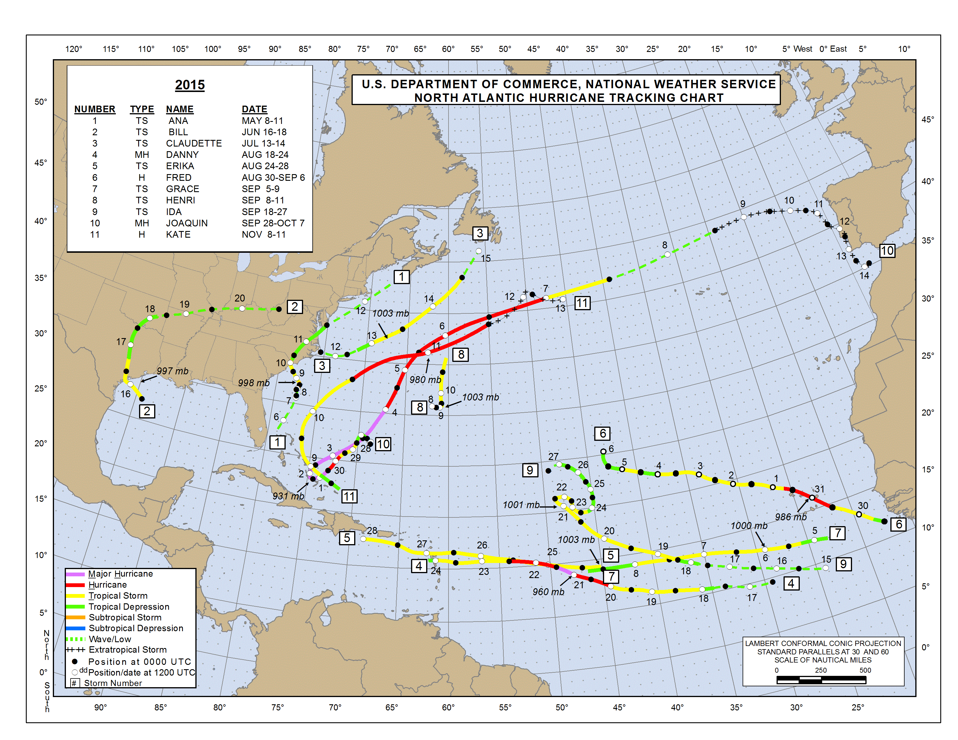 Atlantic Hurricane Tracking Chart Answers