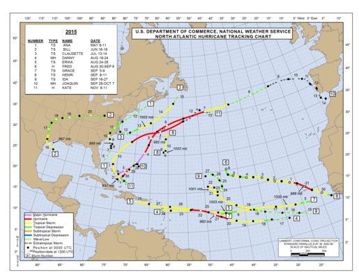 2015 North Atlantic Hurricane Season Track Map