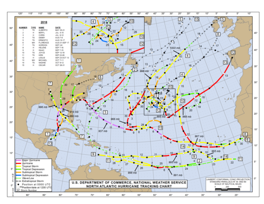 2018 North Atlantic Hurricane Season Track Map