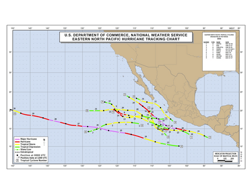 2000 Eastern North Pacific Hurricane Season Track Map