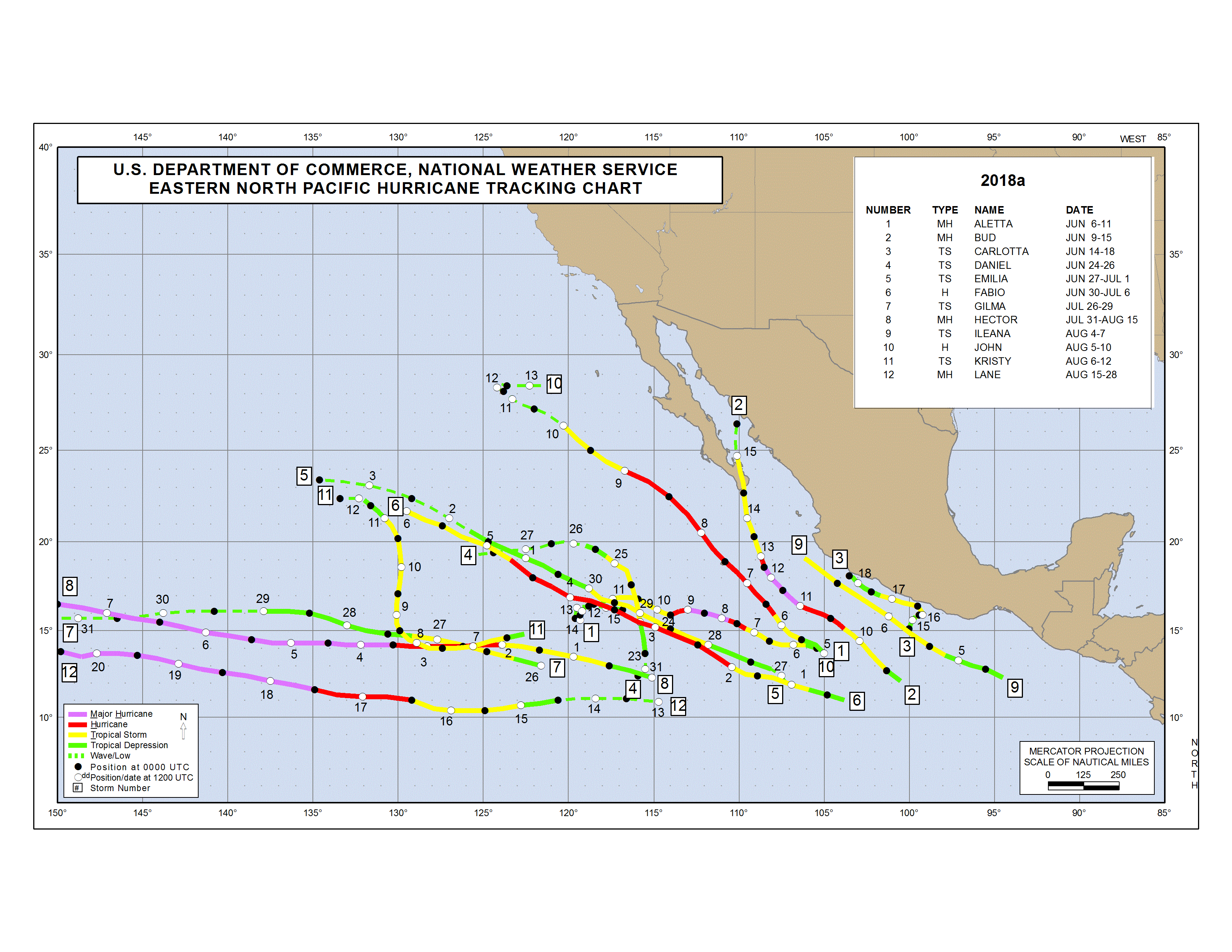 Noaa Hurricane Tracking Chart