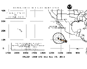 Fig. 4 (left) - Operation Mariner's 1-2-3 rule Danger Graphic