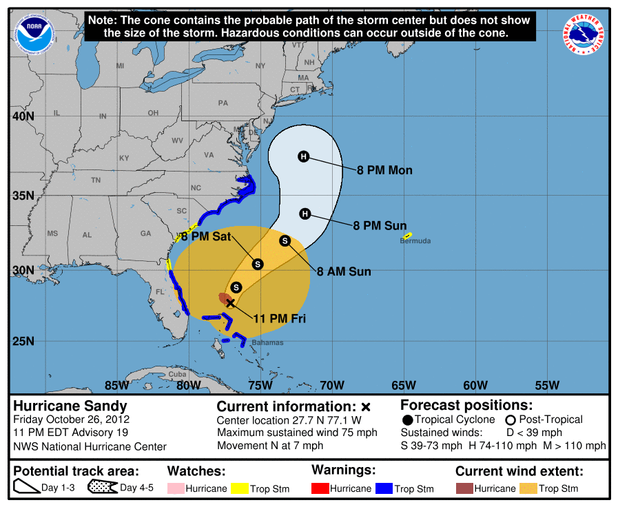National hurricane center sandy report