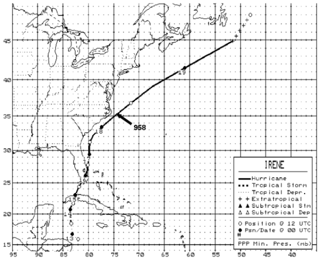 hurricane irene