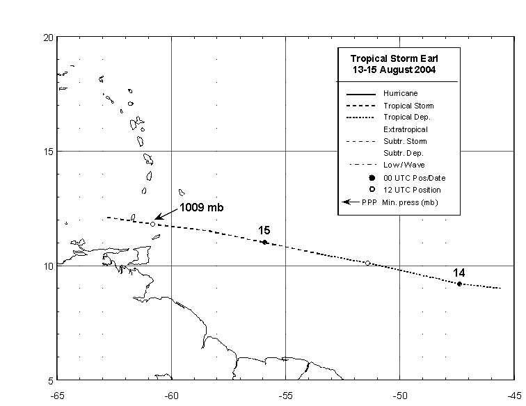 tropical storm earl