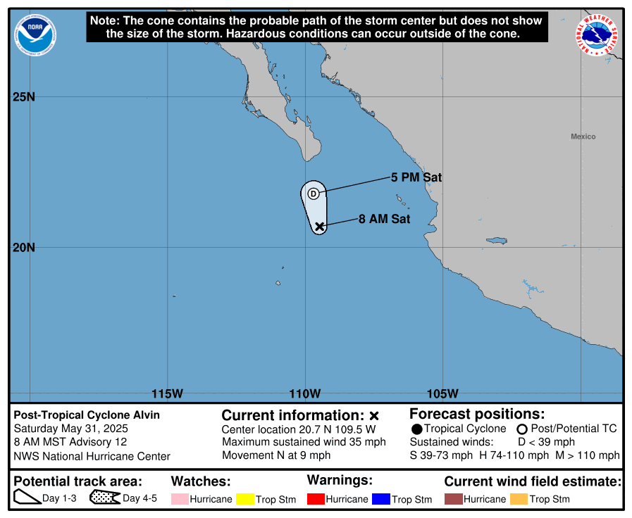 cone graphic