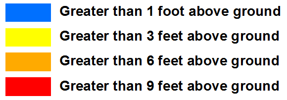 Más de 1 pie sobre el nivel del suelo     Más de 3 pies sobre el nivel del suelo     Más de 6 pies sobre el nivel del suelo     Más de 9 pies sobre el nivel del suelo