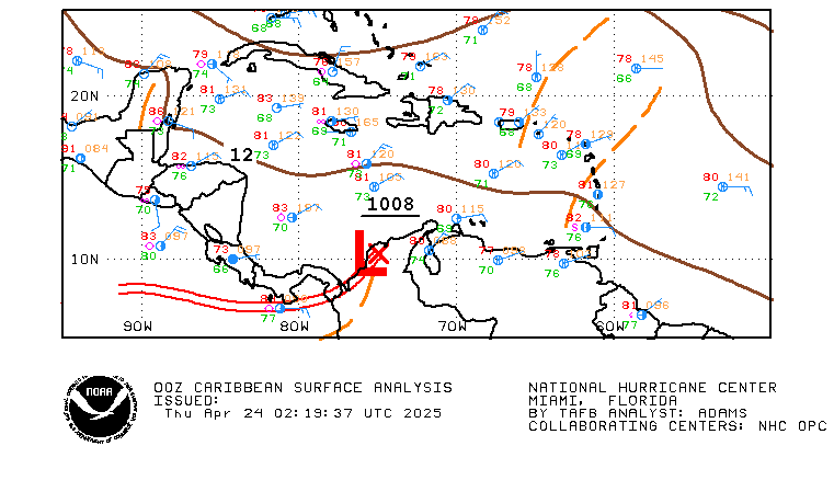 Features Of A Synoptic Chart