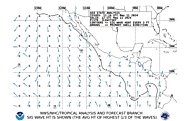 Sig Wave Height Analysis- Eastern North Pacific