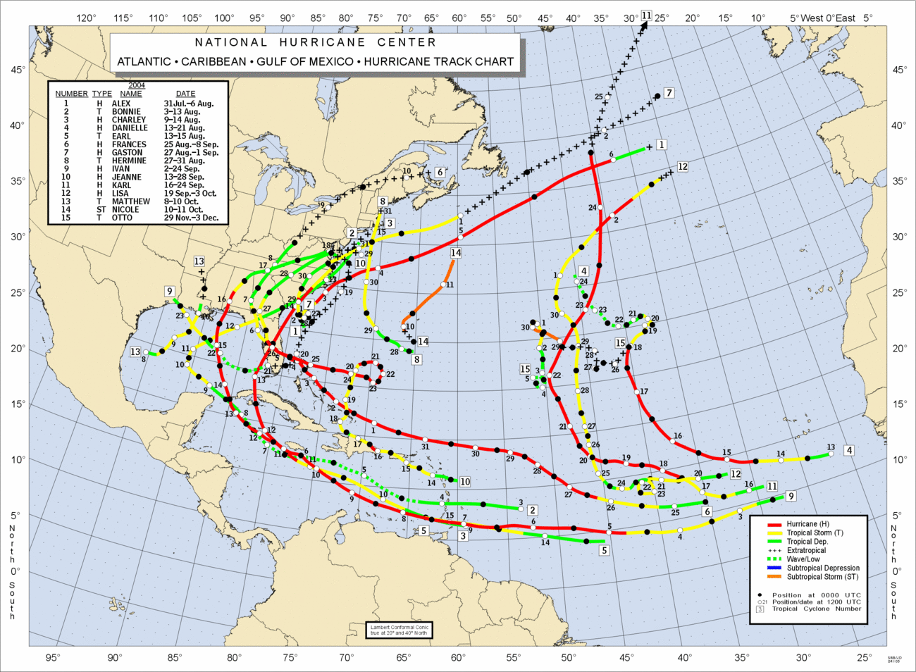 Hurricane Harvey Tracking Chart