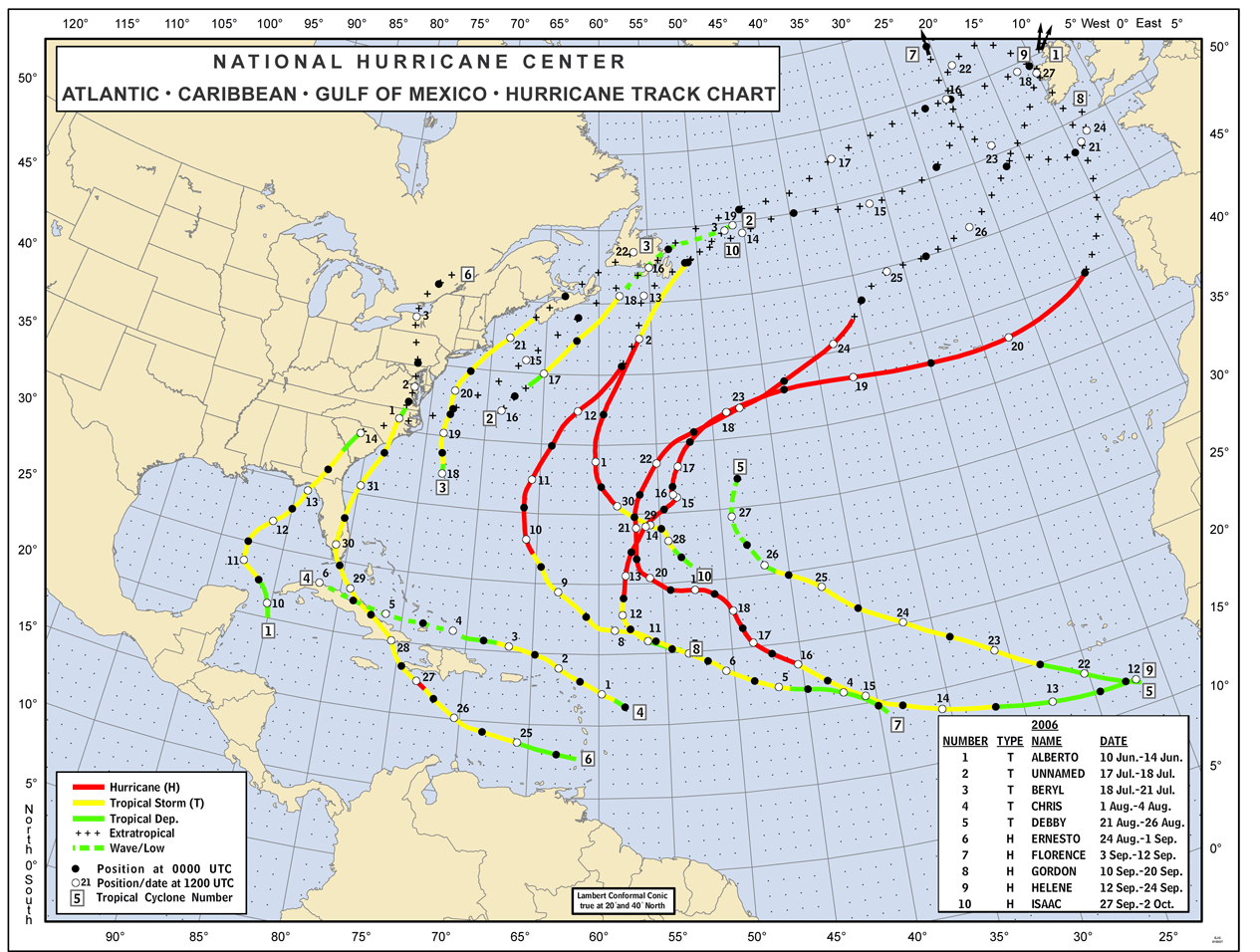 Hurricane Ivan Tracking Chart