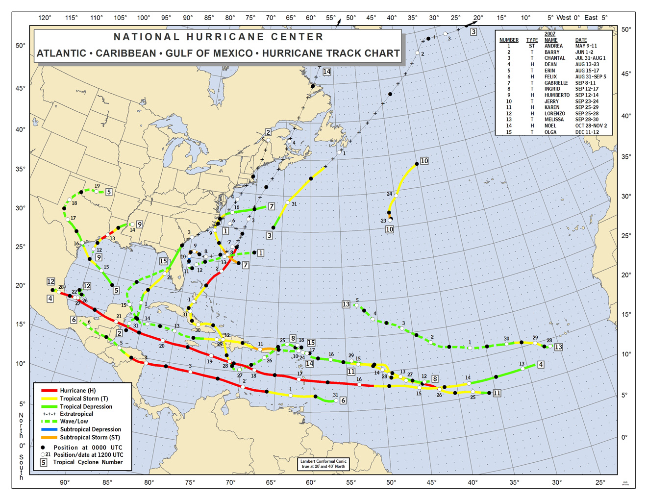 Atlantic Weather Charts