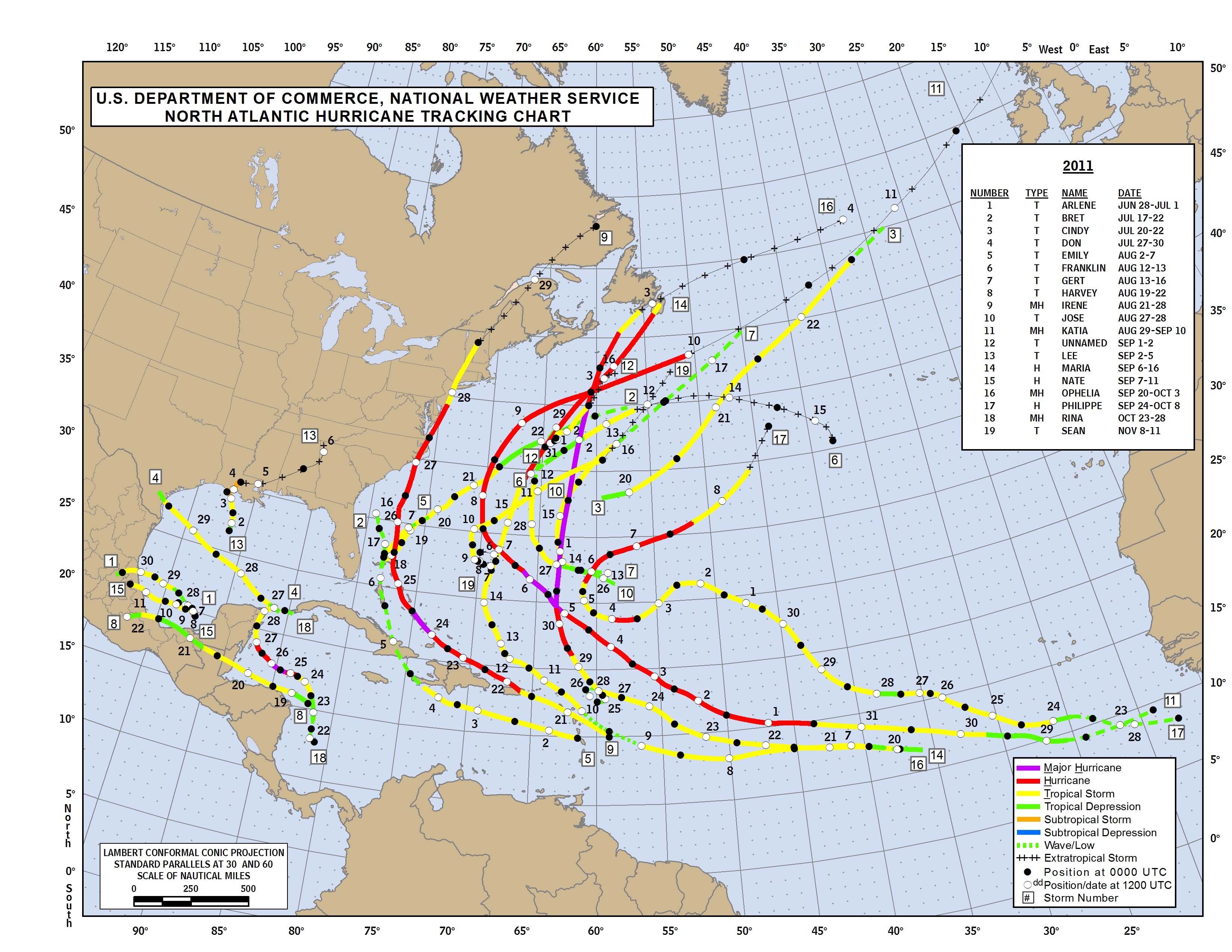 Hurricane Plotting Chart