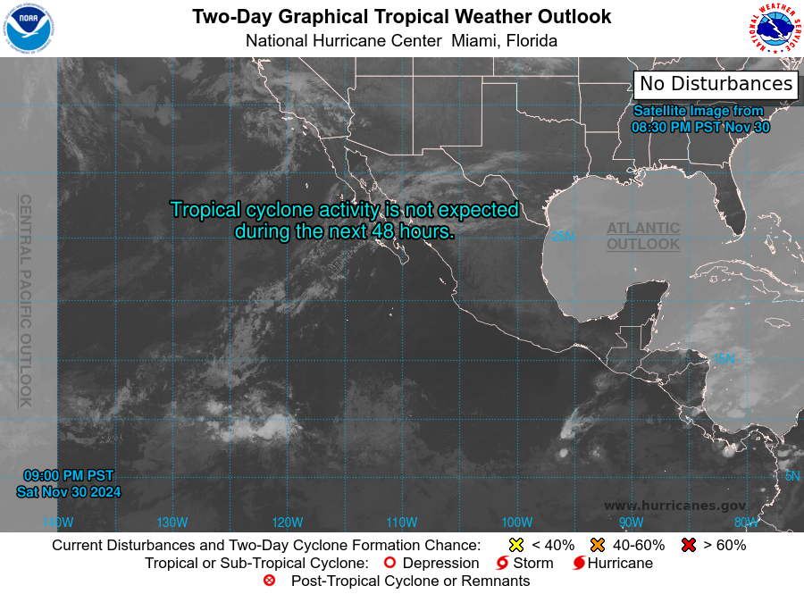 Eastern Pacific Tropical Storms 