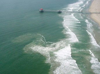 Rip Current