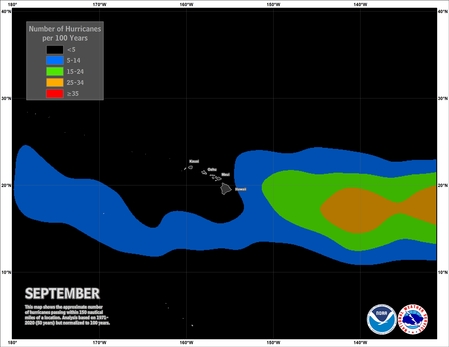 September Hurricane Climatology