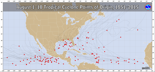  August 1-10 Tropical Cyclone Genesis Climatology