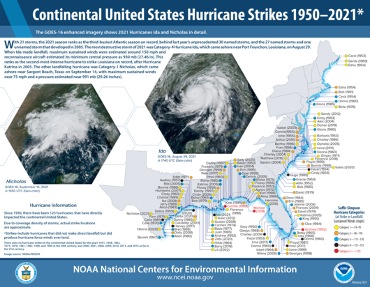 [Map of 1950-2021 CONUS Hurricane Strikes]