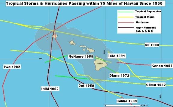 Tropical Storms and Hurricanes Passing within 75 Miles of Hawaii since 1950