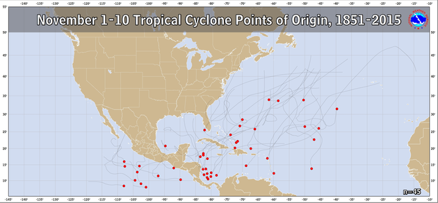  November 1-10 Tropical Cyclone Genesis Climatology