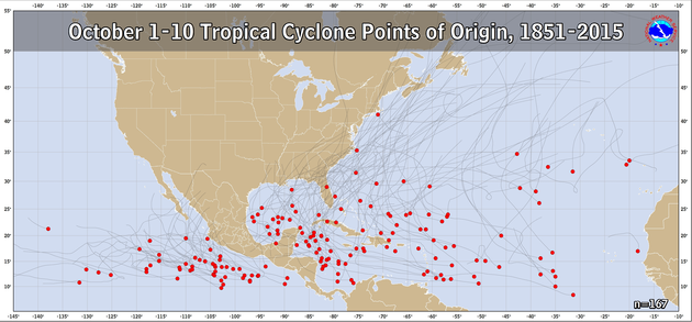  October 1-10 Tropical Cyclone Genesis Climatology