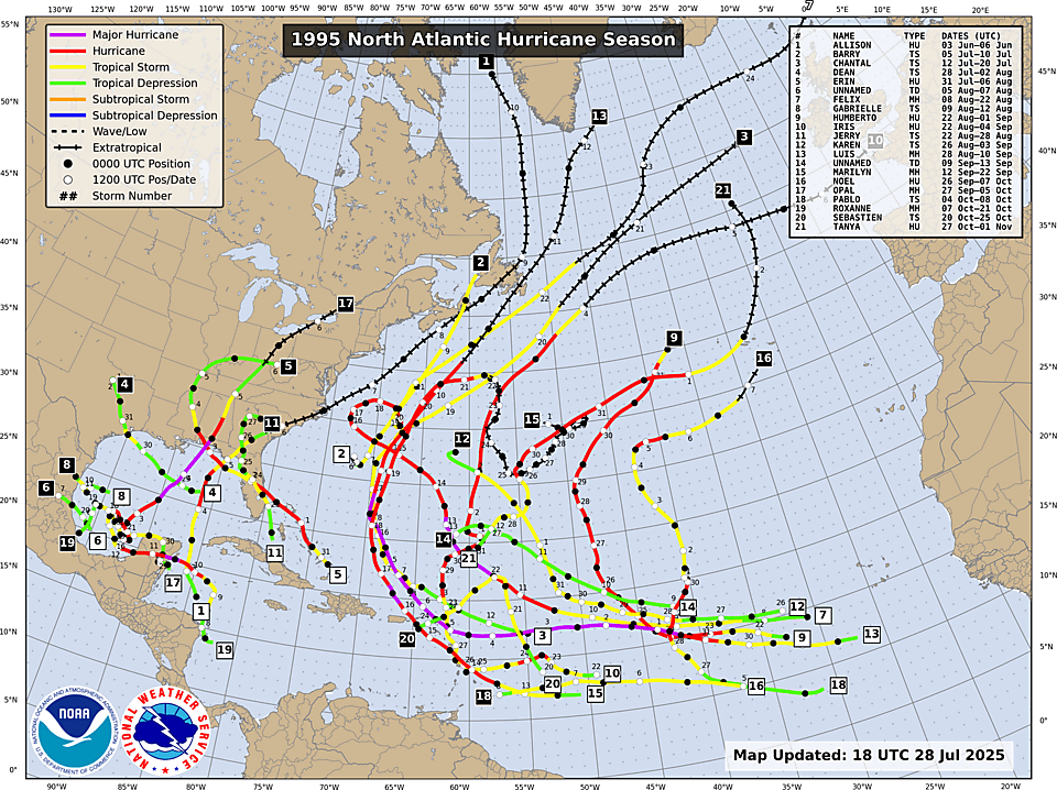 Track Map for North Atlantic Season 1995