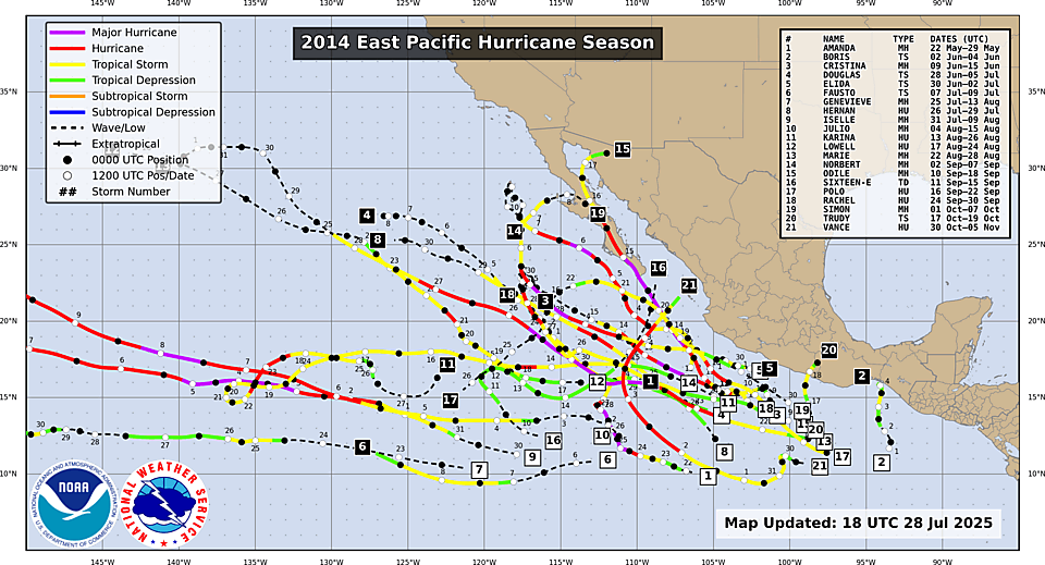 Track Map for East Pacific Season 2014