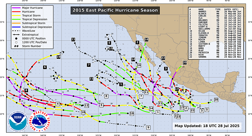 Track Map for East Pacific Season 2015
