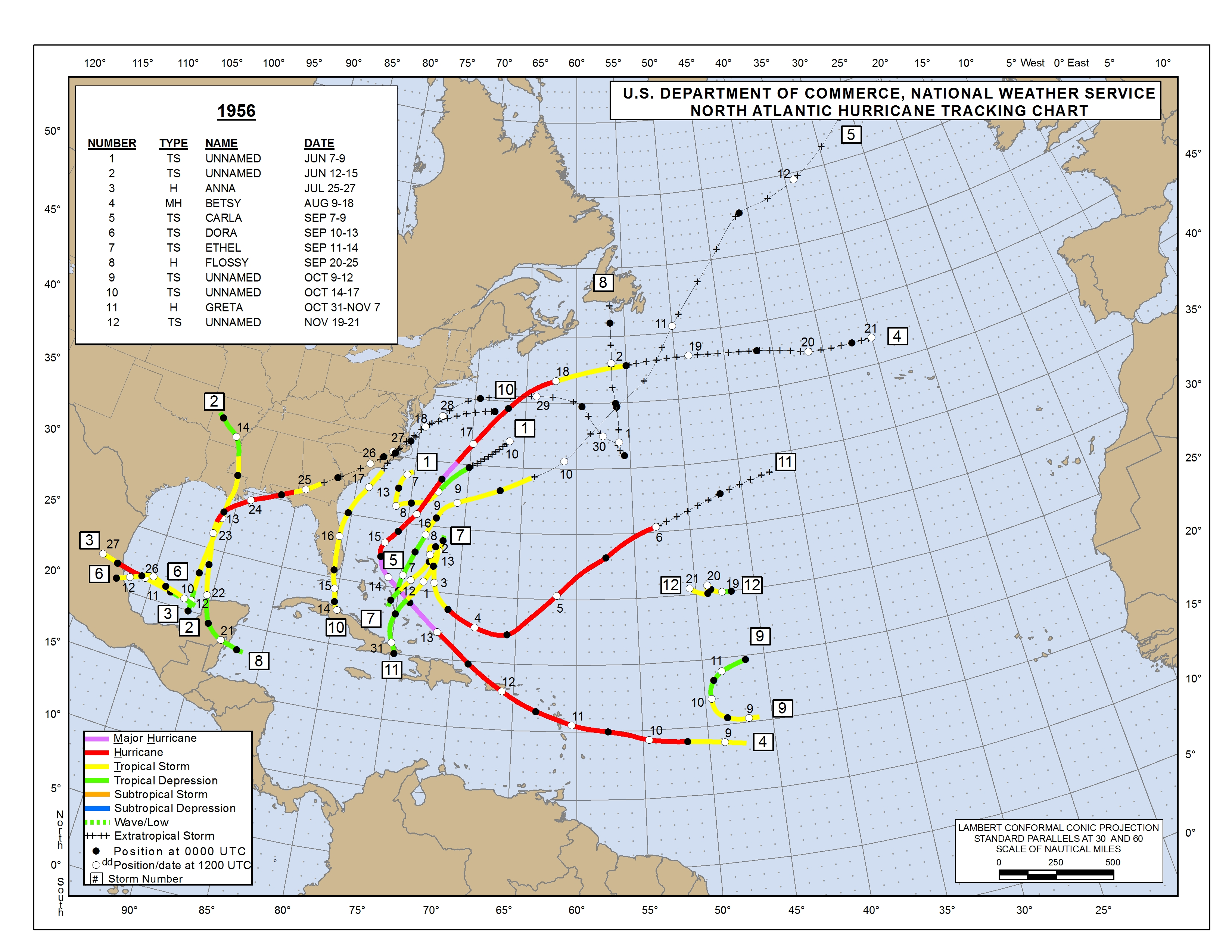 Atlantic Basin Hurricane Tracking Chart Answer Key