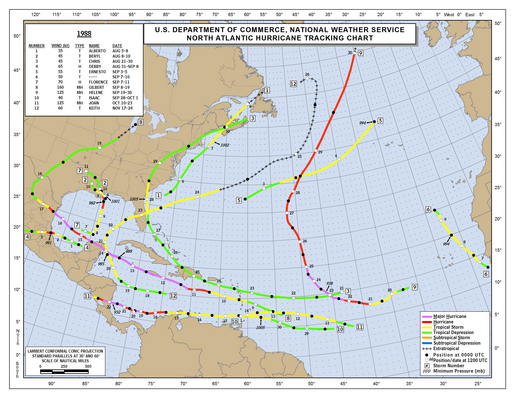 1988 North Atlantic Hurricane Season Track Map