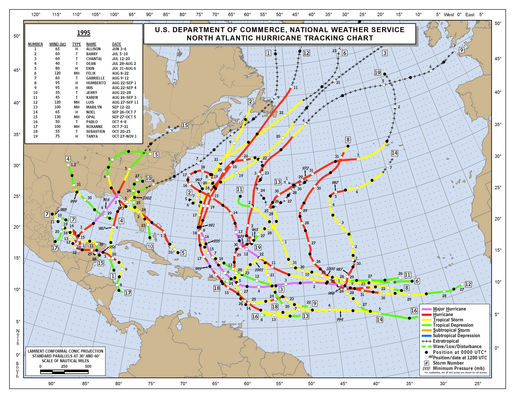 1995 North Atlantic Hurricane Season Track Map
