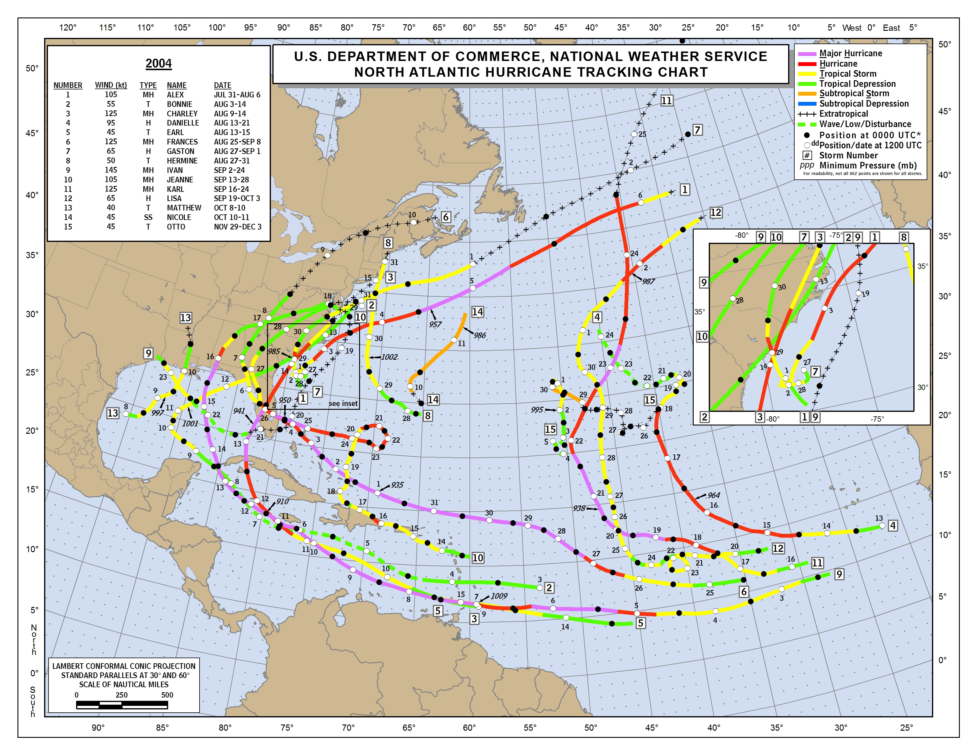 Hurricane Irma Tracking Chart