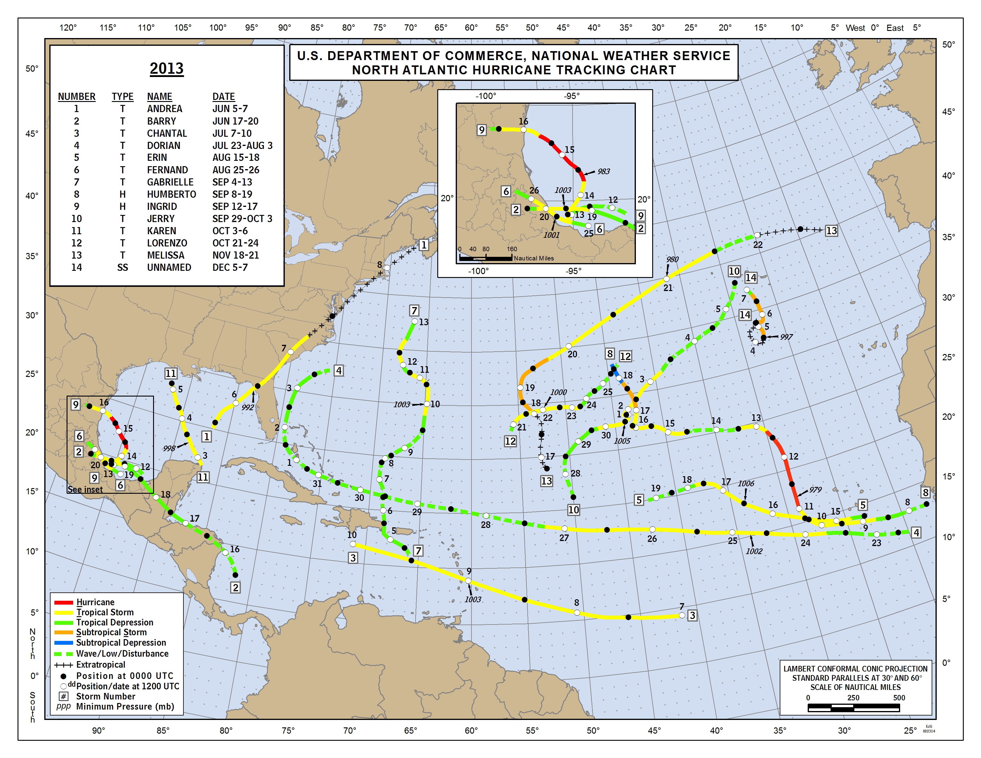 North Atlantic Hurricane Tracking Chart