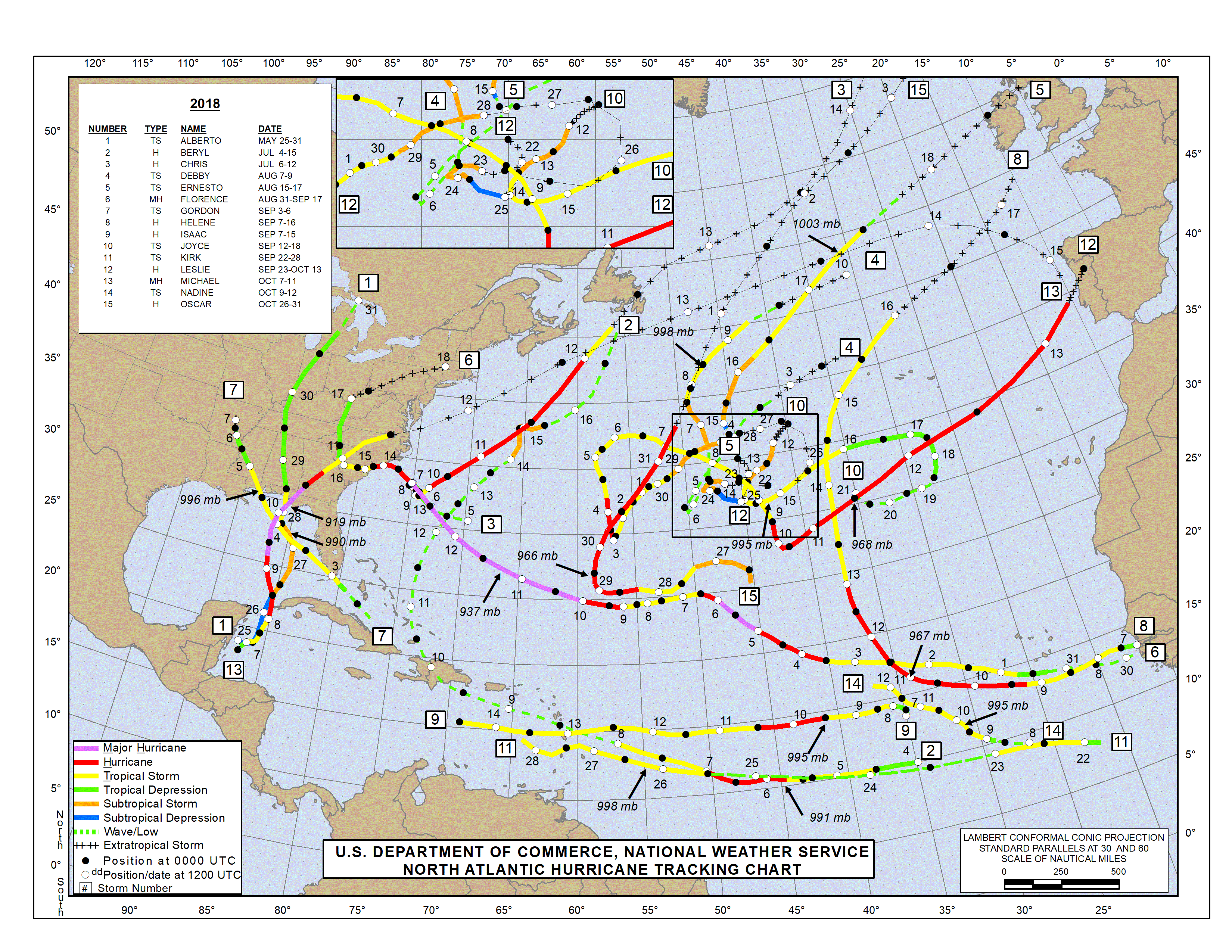 North Atlantic Hurricane Tracking Chart