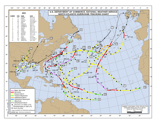 2019 North Atlantic Hurricane Season Track Map