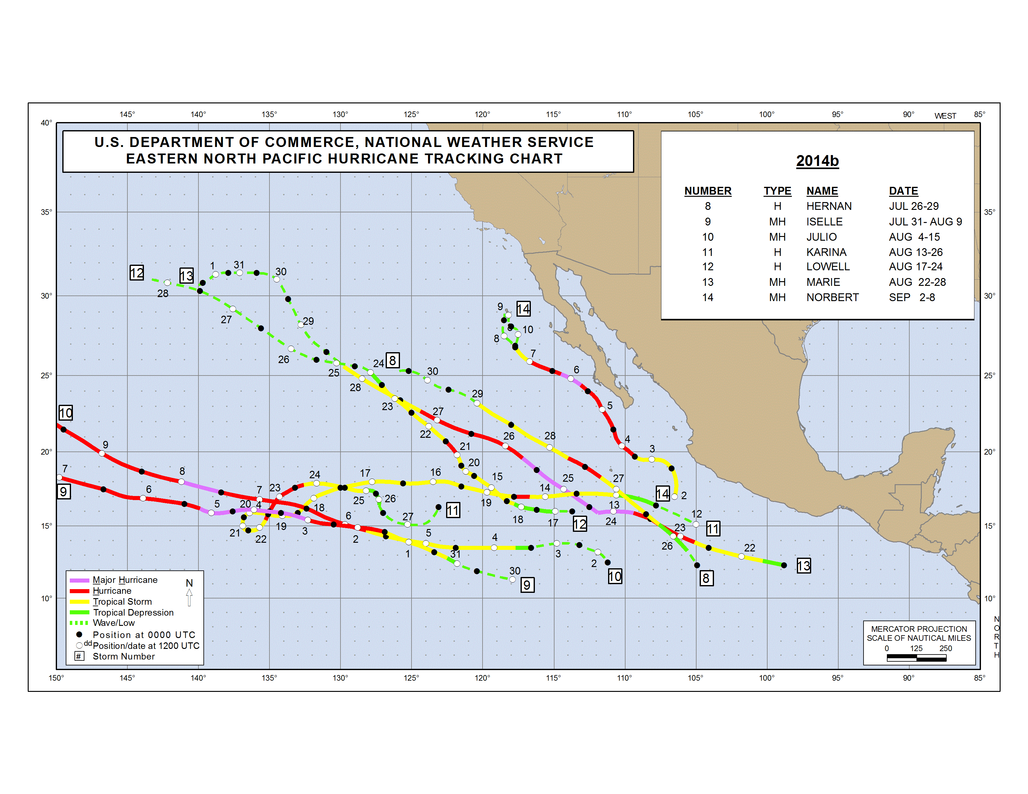 Pacific Hurricane Tracking Chart