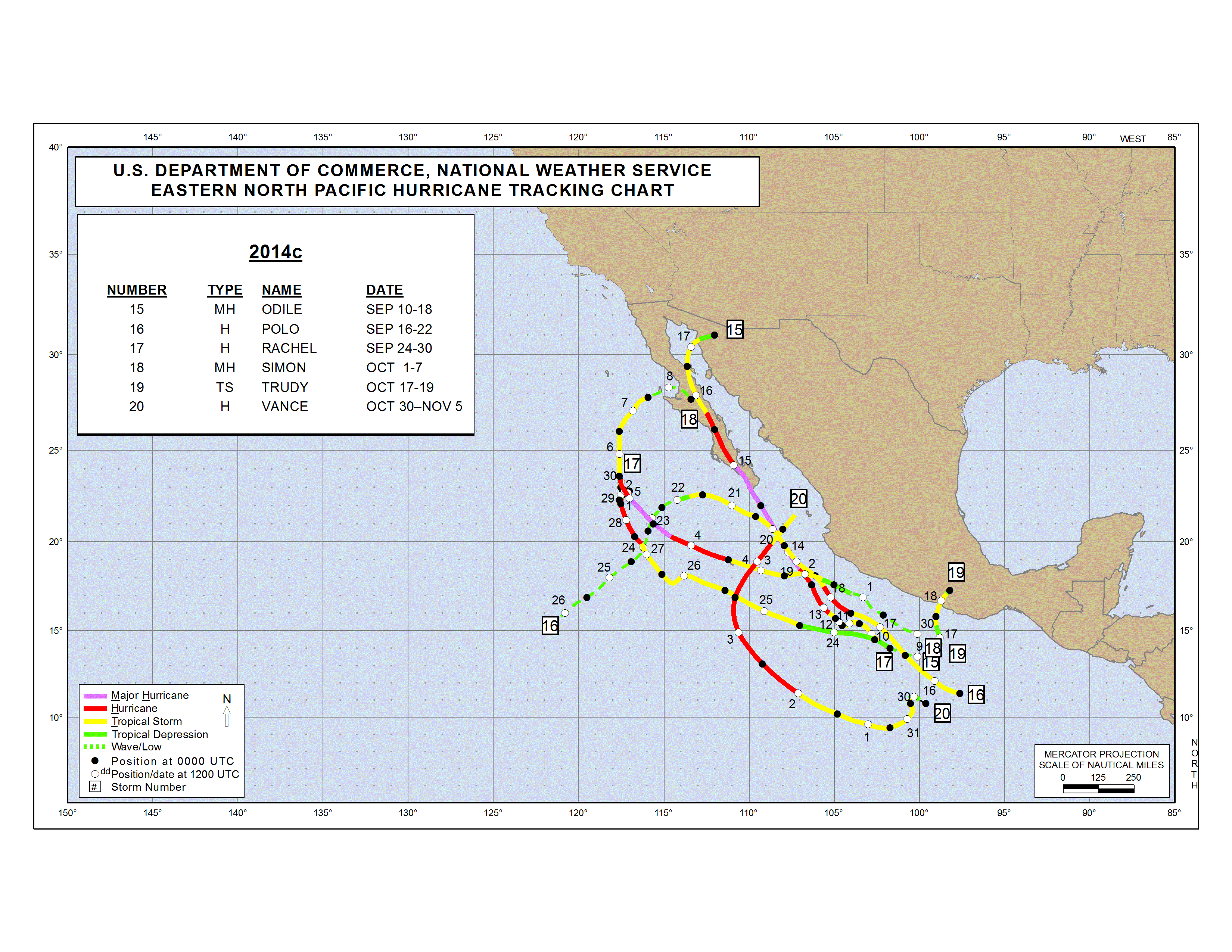 Pacific Hurricane Tracking Chart