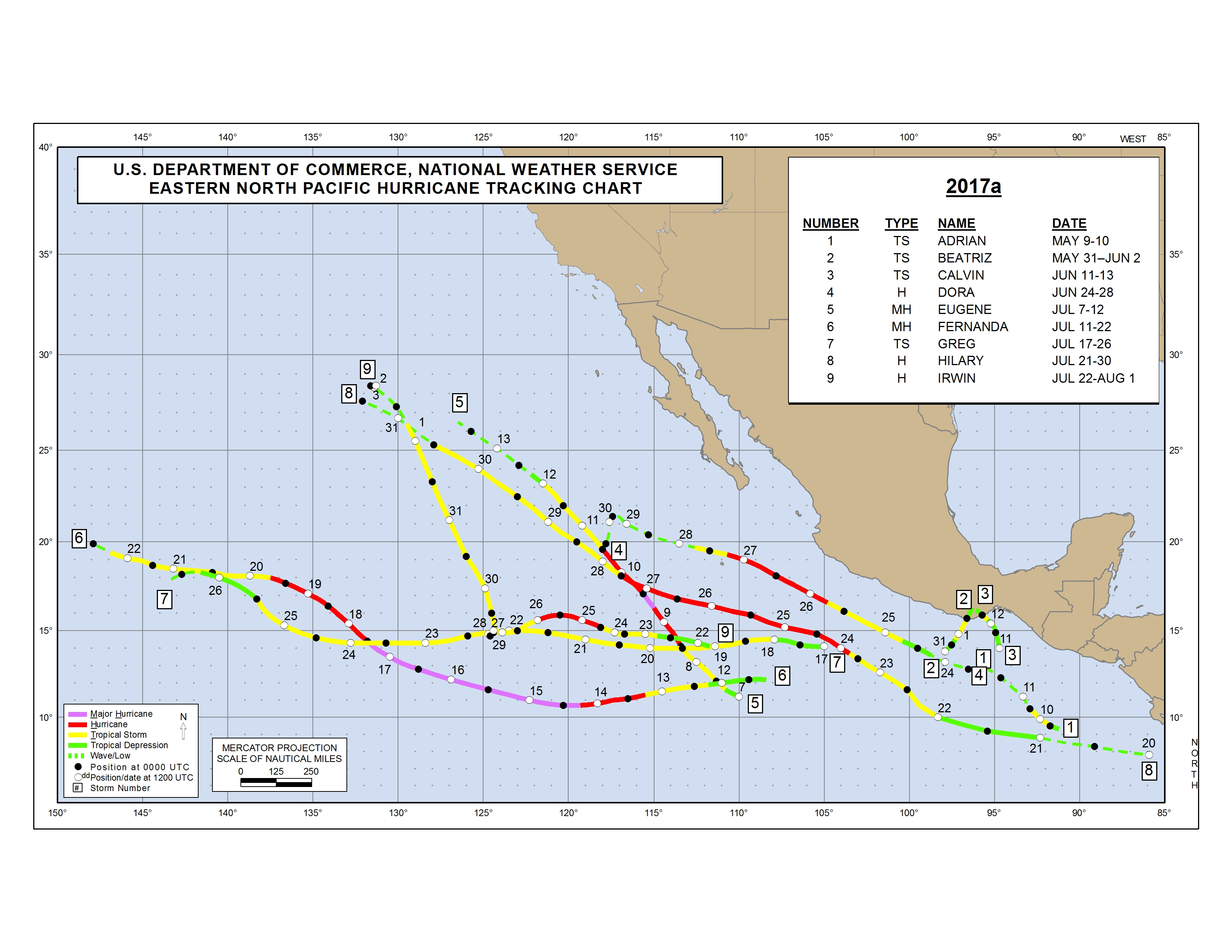 Pacific Hurricane Tracking Chart