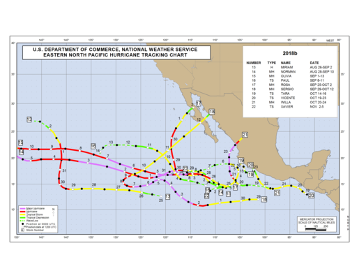2018 Eastern North Pacific Hurricane Season Track Map Part b
