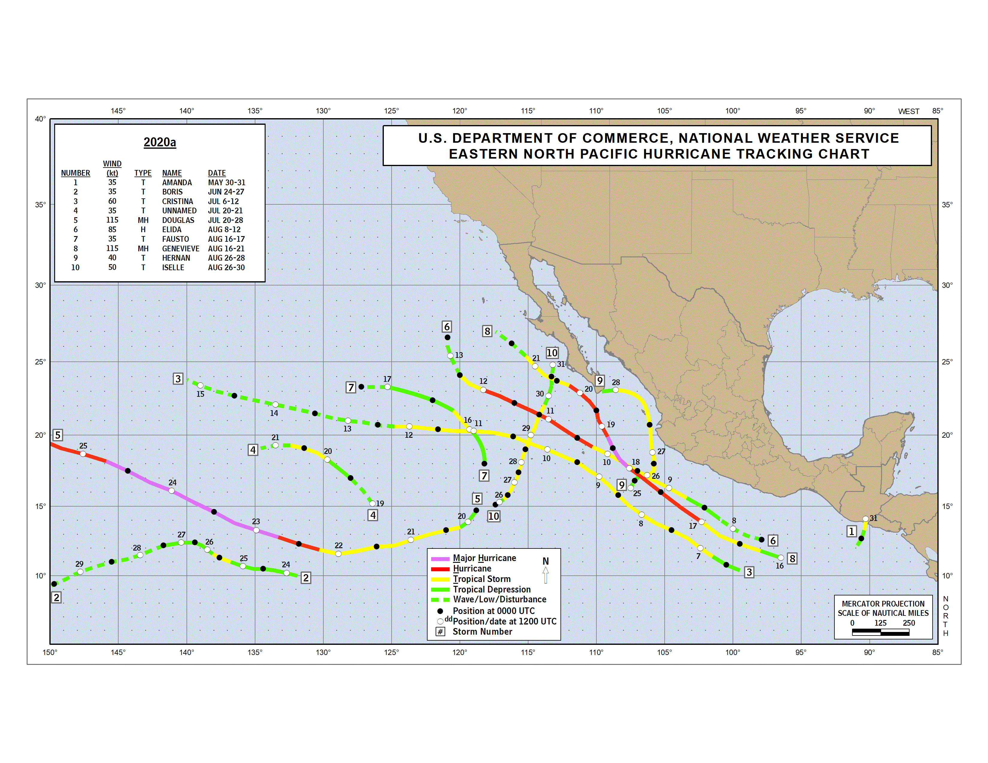 Pacific Track Map