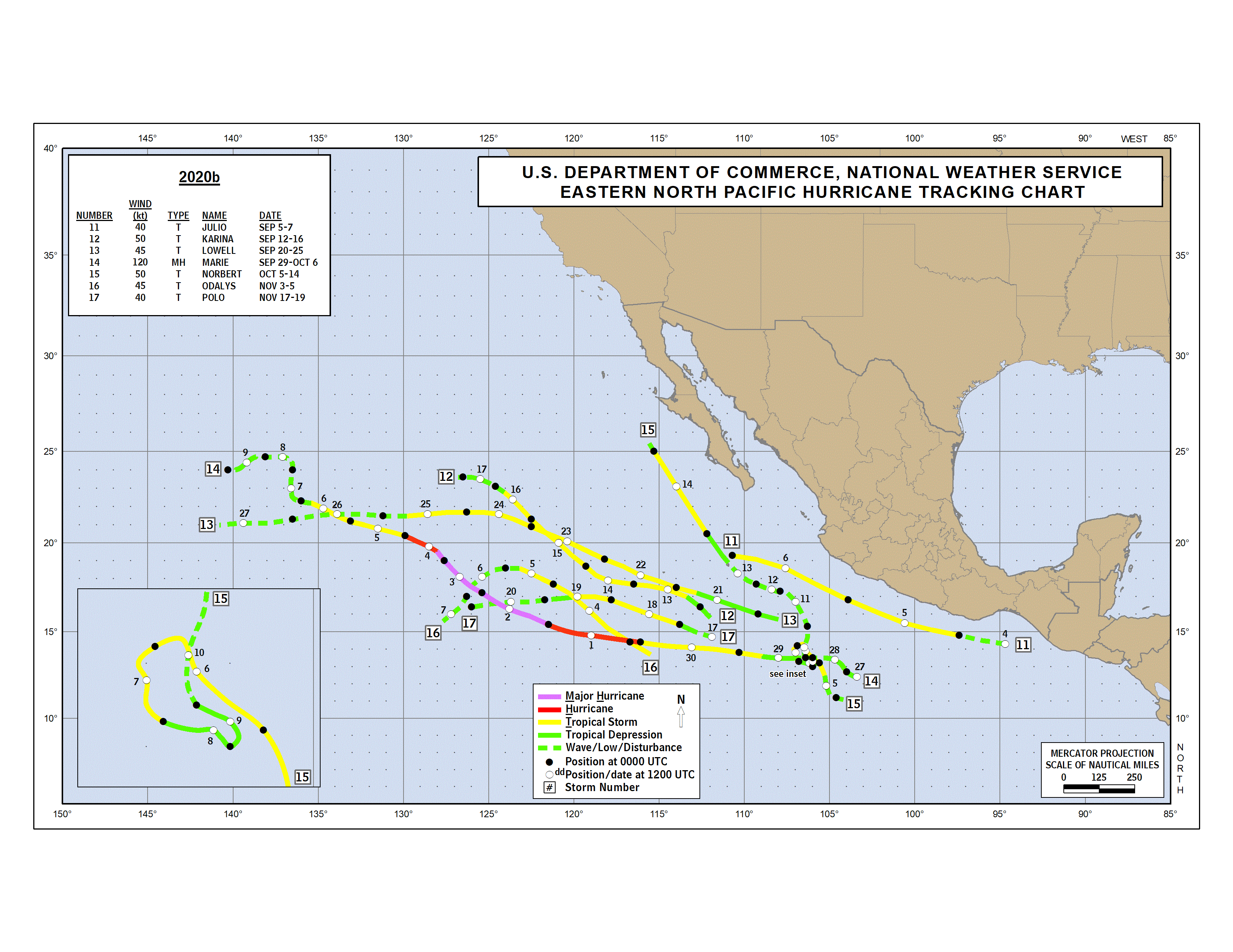 Pacific Track Map