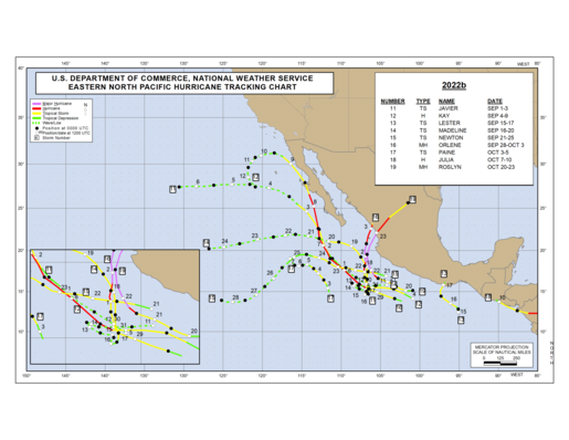2022 Eastern North Pacific Hurricane Season Track Map Part b