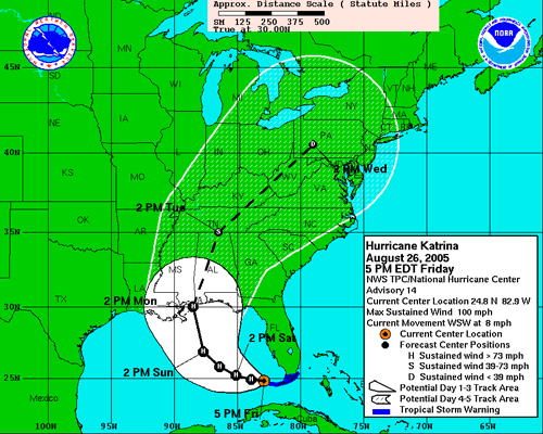 Advisory 14 for Hurricane Katrina issued at 5 PM EDT 26 August 2005. Note the 72-hour forecast point near the northern Gulf of Mexico coast.