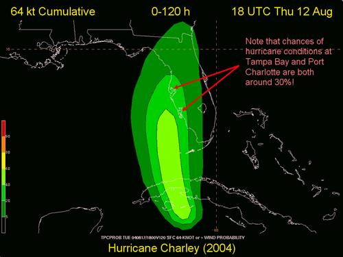 Plot of probabilities (in percent) of experiencing wind speeds of at least 64 knots (74 mph, hurricane force) during the 120 hours (5 days) starting at 1800 UTC (2:00 PM EDT) on Thursday, August 12, 2004.