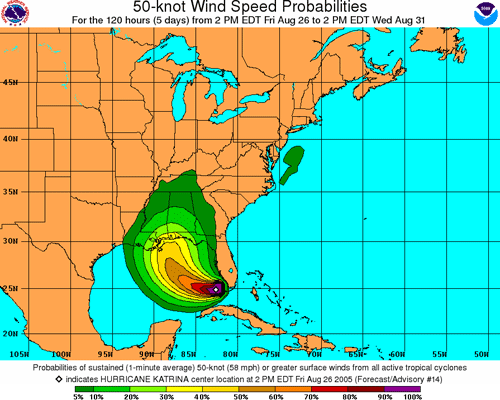 Wind speed probabilities graphics for Hurricane Katrina (2005) advisory #14. Graphics show cumulative probabilities of wind speeds of at least 50 kt (58 mph) occurring at any point on the map during the 5-day period beginning 2:00 PM EDT August 26.